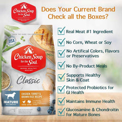 Chicken Soup for the Soul All Natural Premium Senior/Mature Dry Dog Food, Real Meat First Ingredient, No By-Products, Supports Joint Health and Mobility, Chicken, Turkey & Brown Rice