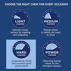 Barkworthies Beef Collagen Daily Boost Sticks - Supports Wellness, Protein-Focused