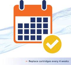 Aqueon QuietFlow LED PRO Aquarium Power Filter, Size 75