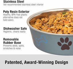 Loving Pets - Bella Bowls - Dog Food Water Bowl No Tip Stainless Steel Pet Bowl No Skid Spill Proof