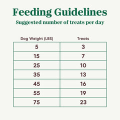 Nutro Crunchy Dog Treats with Real Apple