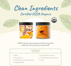kin+kind Organic Pumpkin Powder for Dogs & Cats for Healthy Poop - Made in USA - Natural Pumpkin Powder Formula w/Flax Seed, Ginger, Turmeric & Coconut - Nutritional Supplement