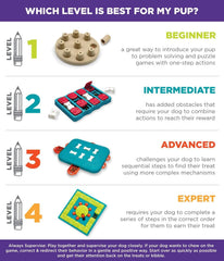 Nina Ottosson Dog Tornado Treat Puzzle Dog Toy, Level 2 Intermediate, Blue