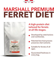 Marshall Pet Products Premium Ferret Diet Dry Food