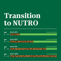 Nutro Wholesome Essentials Natural Dry Kitten Food Chicken & Brown Rice Recipe, 3 lb. Bag