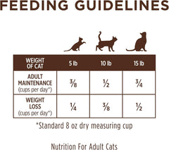 Instinct Limited Ingredient Diet, Natural Dry Cat Food, Grain Free Recipe - Real Turkey
