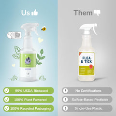 Flea|Tick Protect Spray - Lavender