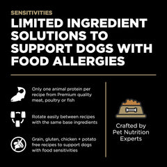 Go! Solutions Sensitivities Limited Ingredients, Grain-Free Dry Dog Food, Duck Recipe for Sensitive Stomach