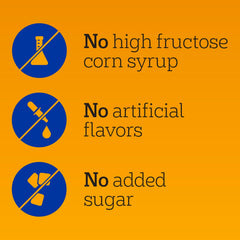 Pedigree Adult Canned Wet Dog Food Chopped Ground Dinner Combo with Chicken, Beef & Liver Flavor, 22 oz. Cans EA