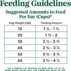 Nutro Natural Choice Adult Dry Dog Food, Lamb and Brown Rice Recipe