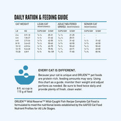 ORIJEN Wild Reserve Wild-Caught Fish Recipe