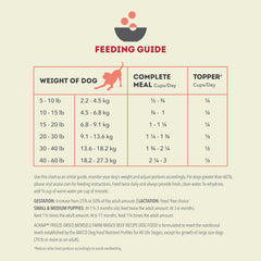 ACANA Freeze Dried Dog Food Meal & Topper, Grain Free High Protein Farm-Raised Beef Recipe