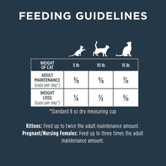 Instinct Raw Boost Indoor Health, Natural Dry Cat Food with Freeze Dried Pieces, Grain Free Recipe - Real Chicken