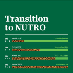 Nutro Wholesome Essentials Natural Dry Cat Food Kitten Formula Chicken & Brown Rice, 5 lb. Bag