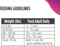 Nulo Freestyle Grain-Free Beef, Peas & Carrots Recipe Adult Wet Canned Dog Food 13 Ounce, 12 Cans