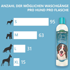 Bio-Groom Anti-Shed Deshedding Dog Shampoo - Odor Eliminating, Anti-Shedding, Dog Bathing Supplies, Puppy Wash, Cat & Dog Grooming Supplies, Cruelty-Free, Made in USA, Dog Products