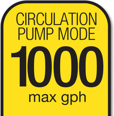 Marineland Maxi-Jet 900, Multi-Use Water Pump And Power Head, Fully Convertible