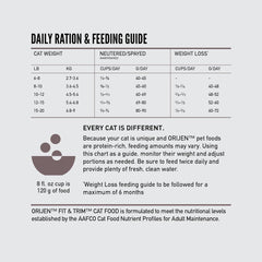 ORIJEN Fit and Trim Dry Cat Food, Grain Free Cat Food for Adult Cats, with WholePrey Ingredients