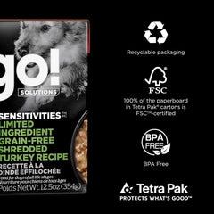 GO! DOG SENSITIVITIES LIMITED INGREDIENT GRAIN FREE SHREDDED TURKEY 12.5OZ, 12 PACK