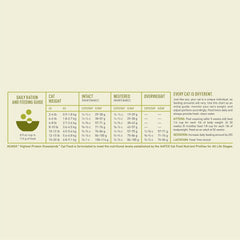 ACANA Highest Protein Grasslands Grain-Free Dry Cat Food, Duck, Free-Run Chicken and Eggs Cat Food Recipe