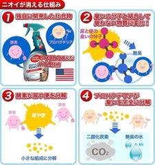 BRAM SIMP SOL Stain/Odor GAL