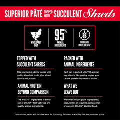 ORIJEN Premium Pate Variety Pack: Original Recipe (6) + Duck & Chicken Recipe (6), 3oz