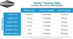 Seachem Clarity Ultimate Water Clarifier 8.5 oz