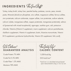 Fromm Turkey Pate Dog Food - Premium Wet Dog Food - Turkey Recipe - Case of 12 Cans