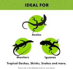 Zilla Reptile Terrarium Bedding Substrate Floor Liner, Green