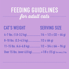 Tiki Cat Born Carnivore Optimal Weight, Turkey, Low-Calorie Grain-Free Baked Kibble to Maximize Nutrients, Dry Cat Food