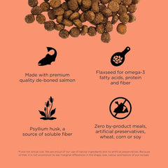 Go! Solutions Weight Management + Joint Care, Grain-Free Dry Cat Food