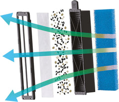 OASE Indoor Aquatics BioStyle Replacement Filter Cartridge Set of 4, Black