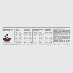 ORIJEN Regional RED Dry Cat Food, Grain Free Cat Food for All Life Stages, with WholePrey Ingredients