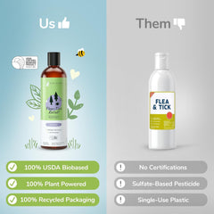 kin+kind Flea and Tick Shampoo for Dogs Vet Formulated - Plant Powered, Safe and Effective Dog Shampoo with Coconut and Olive Oil - Lavender Scent - Prevent Fleas and Ticks - Made in USA 12 fl oz