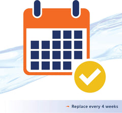 Aqueon® Replacement Filter Cartridges