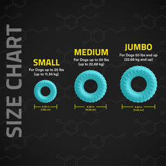 Playology Dual Layer Ring Toy for Dogs , All-Natural Peanut Butter Scented