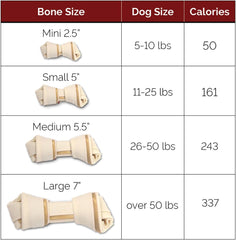 SmartBones Large Chews, Treat Your Dog to a Rawhide-Free Chew Made with Real Meat and Vegetables