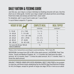 ORIJEN Tundra Freeze-Dried Epic Bites 6OZ