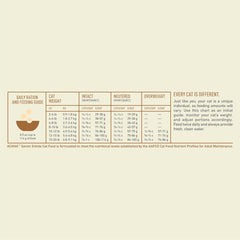 ACANA Senior Entree Dry Cat Food for Senior Cats (7+ Years), Free Run Chicken and Turkey Recipe