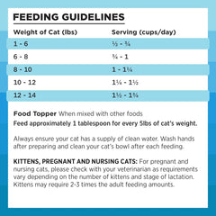 BIXBI Rawbble Freeze Dried Cat Food, Chicken & Salmon Recipe, 3.5 oz - 95% Meat and Organs, No Fillers - Pantry-Friendly Raw Cat Food for Meal, Treat or Food Topper - USA Made in Small Batches