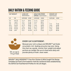 RIJEN Wild Reserve Free-Run Chicken & Wild-Caught Fish Recipe