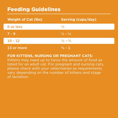 BIXBI Rawbble Dry Food Chicken Recipe for Cats, 3lb