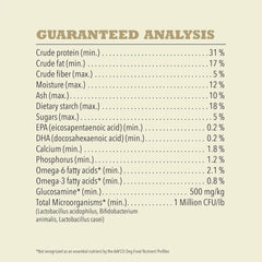 ACANA Singles Limited Ingredient Dry Dog Food, Duck & Pear Recipe, Single Protein Source Dog Food Kibble