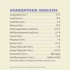 ACANA Wholesome Grains Dry Dog Food, Large Breed Puppy Recipe, Chicken Dog FoodACANA Wholesome Grains Dry Dog Food, Large Breed Puppy Recipe, Chicken Dog Food