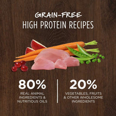 Instinct Original Dry Cat Food, Raw Coated Kibble, High Protein, Grain Free Recipe - Real Rabbit