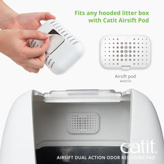 Catit Airsift Dual Action Air Purifier Pad – Two Media Filter to Keep Litter Box Odors at Bay