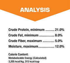 SPORTMiX Bite Size Dry Dog Food 40 lb