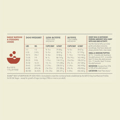 ACANA Singles Limited Ingredient Dry Dog Food, Beef & Pumpkin Recipe, Grain Free Beef Dry Dog Food