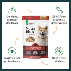 ULTIMATE PET NUTRITION Nutra Bites Freeze Dried Raw Single Ingredient Training Treats Food Topper for Dogs, Beef Liver
