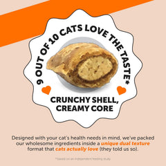 Pet Honesty Cat Hip & Joint Health Crunchy & Creamy Chews - Cat Joint Support Supplement with Glucosamine, Health Supplies & Hip Support for Indoor & Outdoor Cats (Chicken 30-Day Supply)
